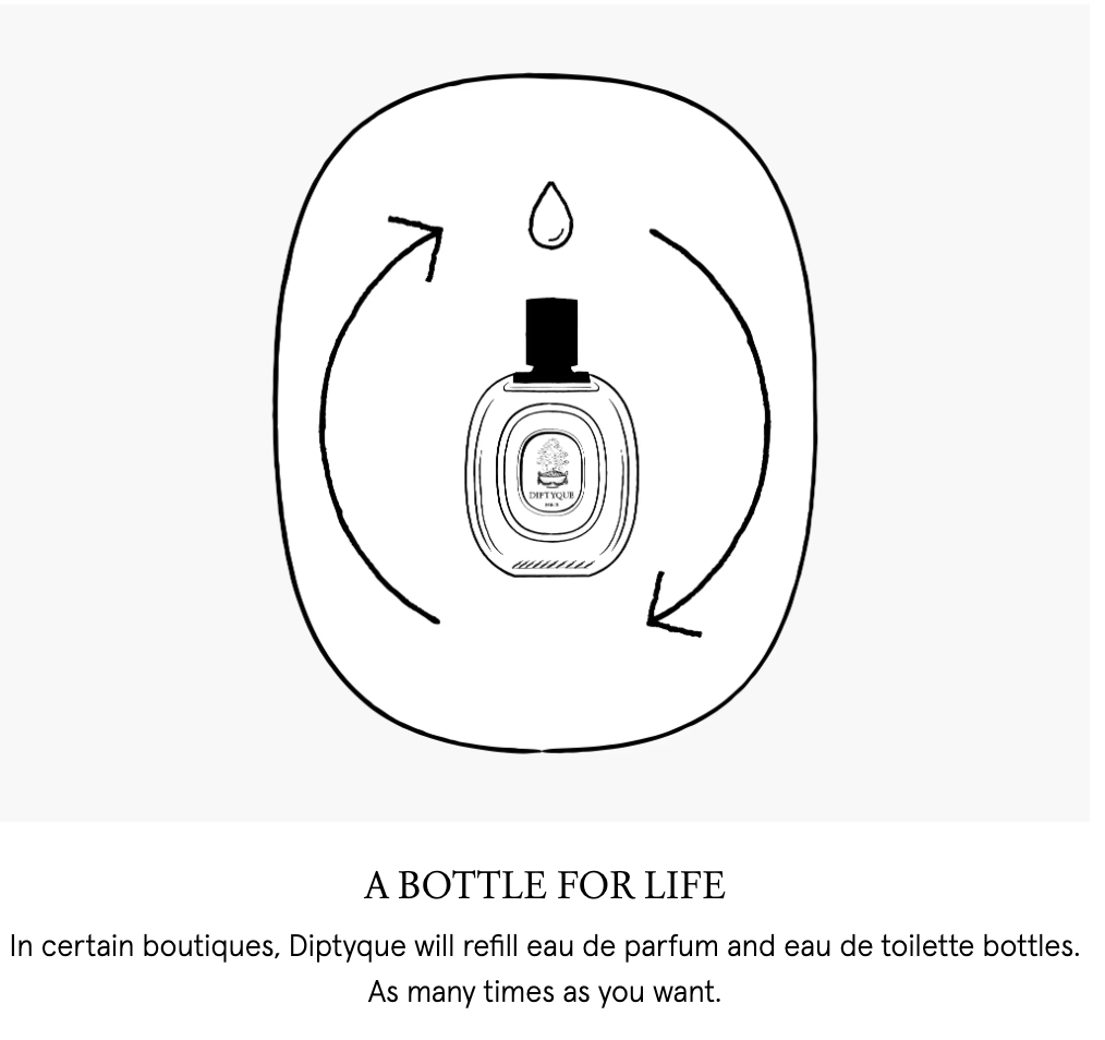 diptique bottle refill