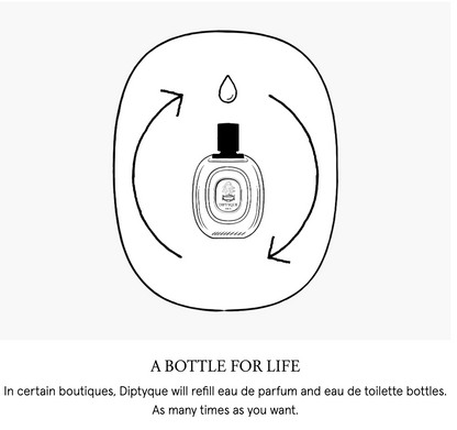 diptique bottle refill