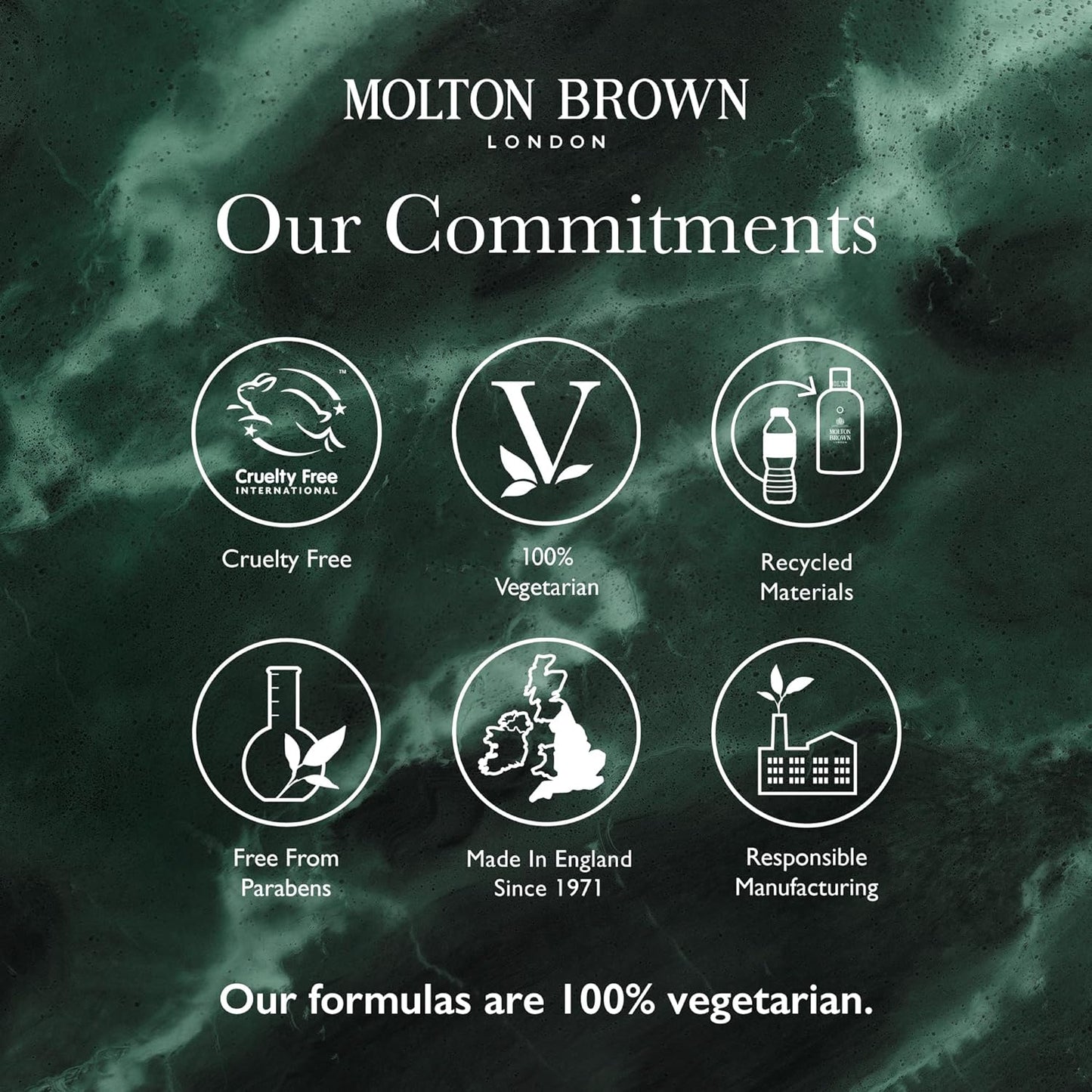 Molton Brown Commitments