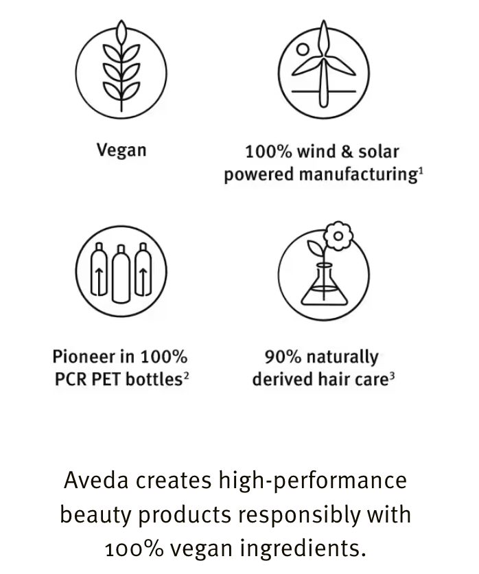 Chart for eco conscious practices of Aveda